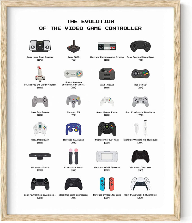 HAUS and HUES Retro Video Game Posters for Walls Video Game Wall Art and Gamer Poster | Gamer Decor for Boys Room | Gamer Wall Art Video Game Prints UNFRAMED (Console, 16X20) Home & Garden > Decor > Artwork > Posters, Prints, & Visual Artwork HAUS AND HUES Controller 16x20 Beige Framed 