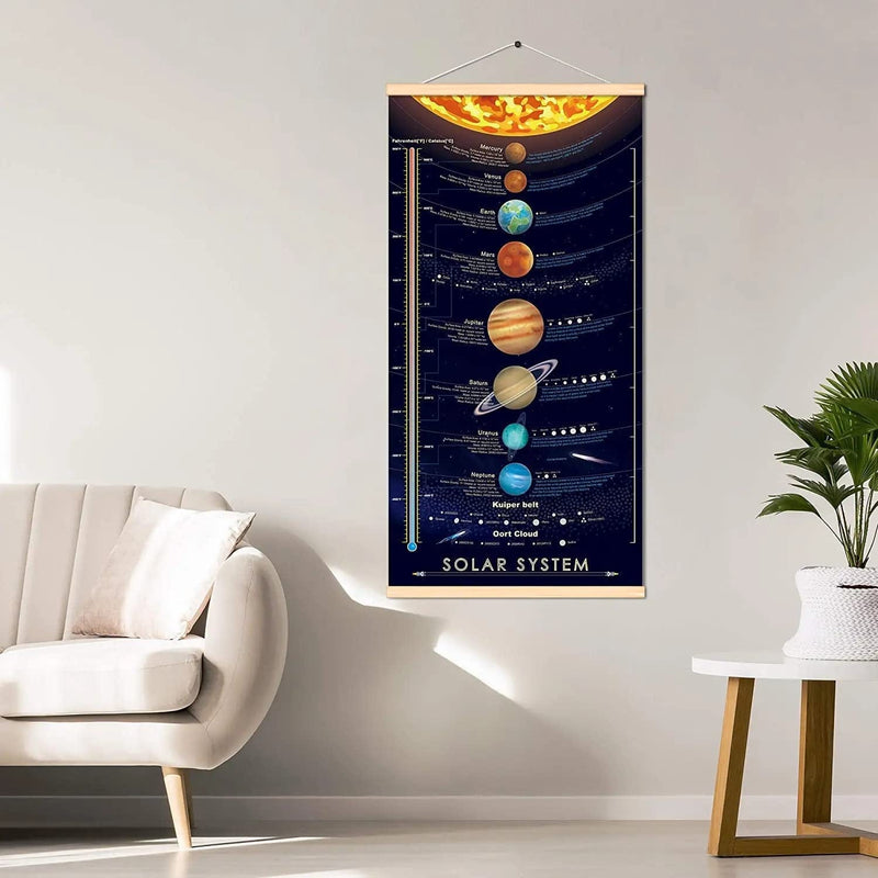 Solar System Space Print Poster Outer Planets Painting Kids Astronomical Education Wall Art Decor 16X31 Inch (Canvas with Frame) Home & Garden > Decor > Artwork > Posters, Prints, & Visual Artwork windfirestore   