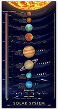 Solar System Space Print Poster Outer Planets Painting Kids Astronomical Education Wall Art Decor 16X31 Inch (Canvas with Frame) Home & Garden > Decor > Artwork > Posters, Prints, & Visual Artwork windfirestore canvas no frame  