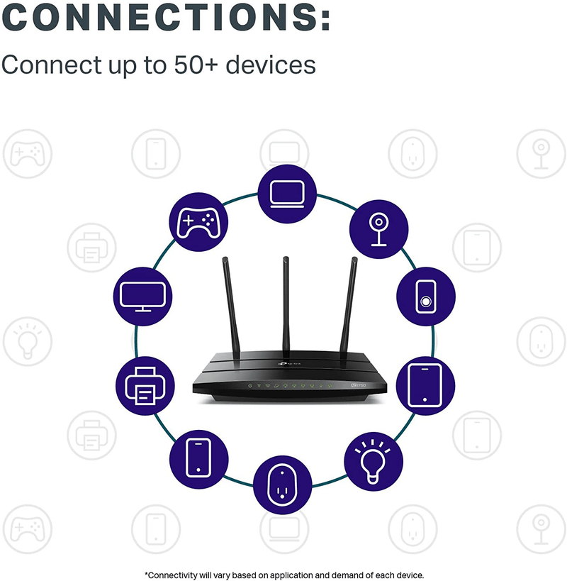 TP-Link AC1750 Smart WiFi Router (Archer A7) -Dual Band Gigabit Wireless Internet Router for Home, Works with Alexa, VPN Server, Parental Control, QoS Electronics > Networking > Bridges & Routers > Wireless Routers TP-Link   
