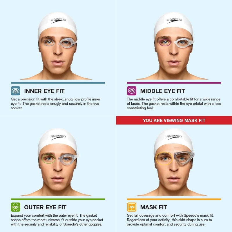 Speedo Unisex-Child Swim Goggles Hydrospex Mask Ages 3 - 6
