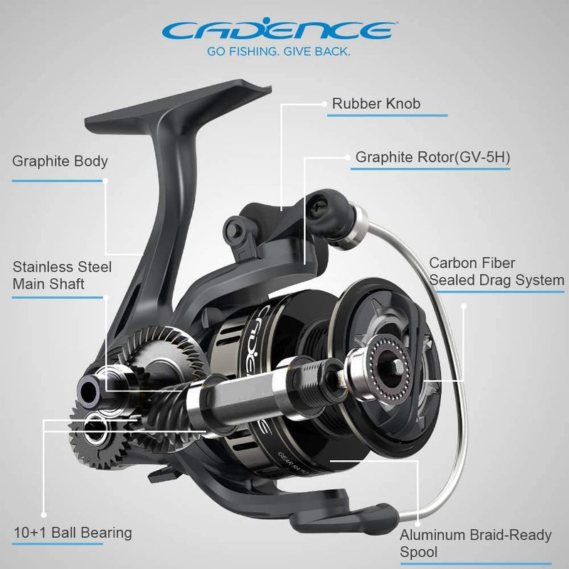 Cadence Ideal Spinning Reel, Super Smooth Fishing Reels with 10 + 1 BB for Freshwater, Durable and Powerful Reel with 30Lbs Max Drag & 6.2:1, Great Value& Tuned Performance Sporting Goods > Outdoor Recreation > Fishing > Fishing Reels Cadence   