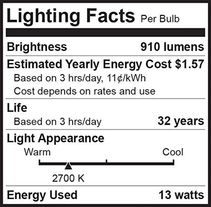 4 Pack Bioluz LED 4-Inch 13 Watt 90 CRI Dimmable LED Retrofit Recessed Lighting Fixture - 2700K LED Ceiling Light - 910 Lumen Recessed Downlight Ul-Listed JA8 CEC Home & Garden > Lighting > Flood & Spot Lights Bioluz LED   