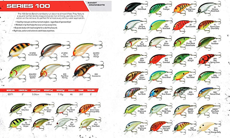 Bandit Series 100 Crankbait Bass Fishing Lures, Dives to 5-Feet Deep, 2 Inches, 1/4 Ounce Sporting Goods > Outdoor Recreation > Fishing > Fishing Tackle > Fishing Baits & Lures Pradco Outdoor Brands   