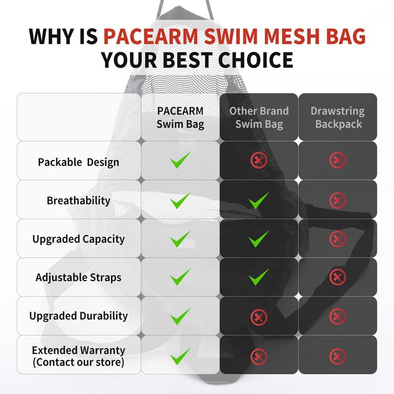 PACEARM Packable Swim Bag, Mesh Swim Beach Backpack with 35L Upgraded Capacity & Vented Design, Large Swimming Bag for Beach Swimmers Gear Snorkeling Equipment Net Bag (Black) Sporting Goods > Outdoor Recreation > Boating & Water Sports > Swimming PACEARM   