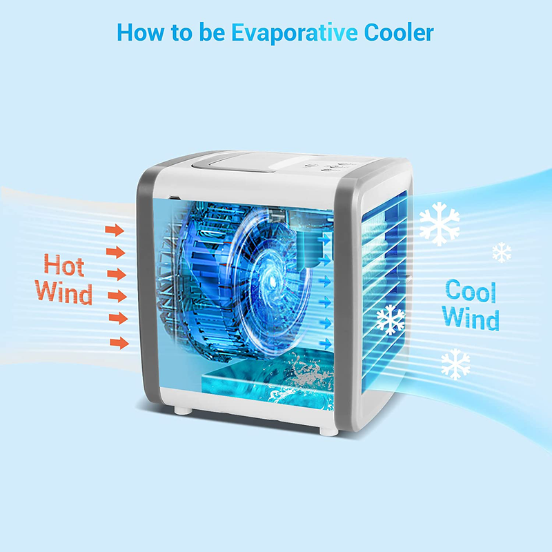 Portable Personal Air Conditioner, Desk AC Cool Fan Evaporative Cooler USB Recharged Outdoor Camping Mini Fan Humidifier Quiet Air Cooler Misting Fan with 7 Colors Night Light for Office Bedroom Tent Home & Garden > Household Appliances > Climate Control Appliances > Air Conditioners ‎ZAKORA   
