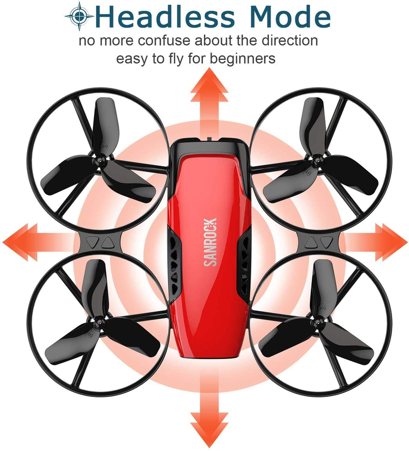 SANROCK U61W Drones for Kids with 720P HD Camera, Mini Drone WiFi FPV RC Quadcopter for Beginners, Route Making, Headless Mode, One-Key Start, Emergency Stop, Great Gift for Boys Girls, 2 Batteries