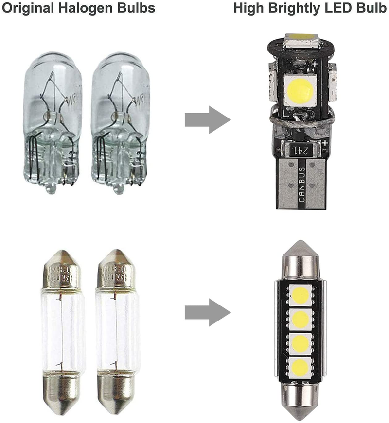 Justech 20PCs Can-bus Error Free LED SMD Bulbs Kit Set Spare Parts for Car Interior Dome Map Door Courtesy License Plate Lights Festoon C5W T10 168 194 2825 Xenon-White Vehicles & Parts > Vehicle Parts & Accessories > Motor Vehicle Parts > Motor Vehicle Interior Fittings JSPMY342EU   