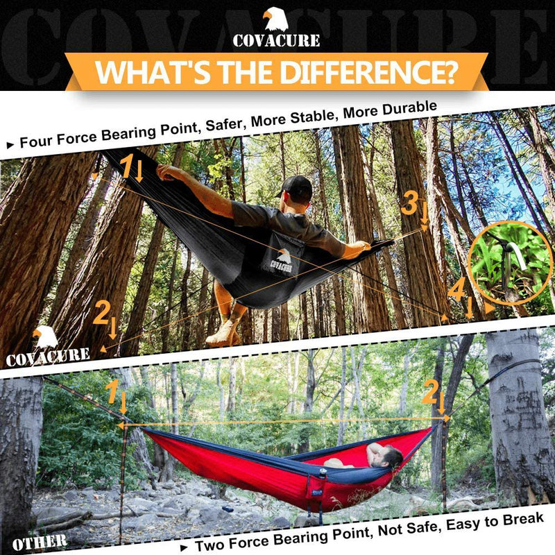 Covacure Camping Hammock - Lightweight Double Hammock, Hold up to 772Lbs, Portable Hammocks for Indoor, Outdoor, Hiking, Camping, Backpacking, Travel, Backyard, Beach(Black) Sporting Goods > Outdoor Recreation > Camping & Hiking > Mosquito Nets & Insect Screens covacure   