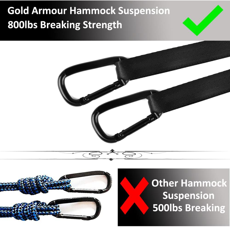 Gold Armour Camping Hammock - Extra Large Double Parachute Hammock USA Based Brand Lightweight Nylon Adults Teens Kids, Camping Accessories Gear (Sky Blue and Gray) Home & Garden > Lawn & Garden > Outdoor Living > Hammocks Gold Armour   