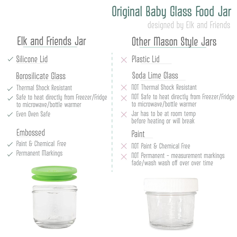 Elk and Friends 5oz Borosilicate Glass Baby Food Storage Jars with Silicone Lid | Available in 12 or 6 Set | Strong Glass Storage Containers | Microwave, Oven & Dishwasher Safe | Infant and Babies Home & Garden > Decor > Decorative Jars Elk and Friends   