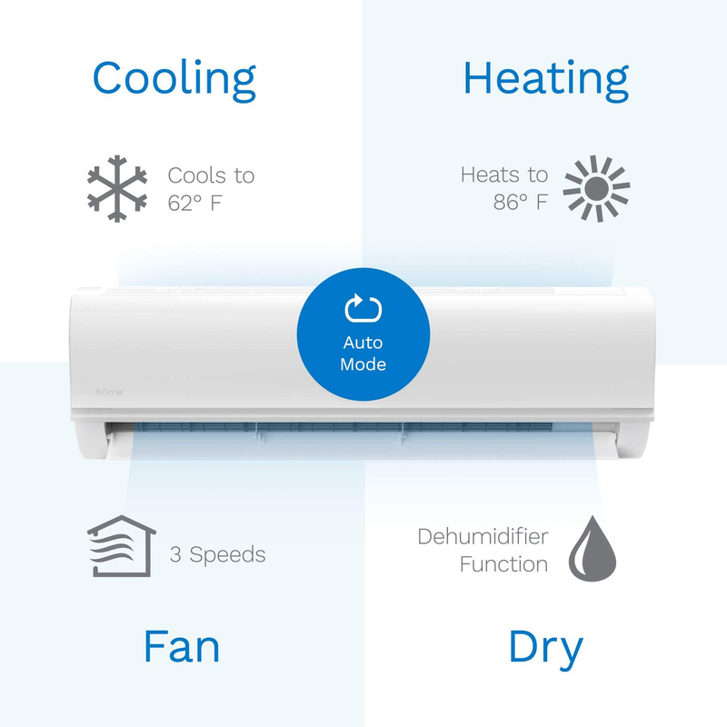 hOmeLabs Split Type Inverter Air Conditioner with Heat Function — 18,000 BTU 230V — Low Noise, Multimode Air Conditioning with a Washable Filter, Stealth LED Display, and Backlit Remote Control