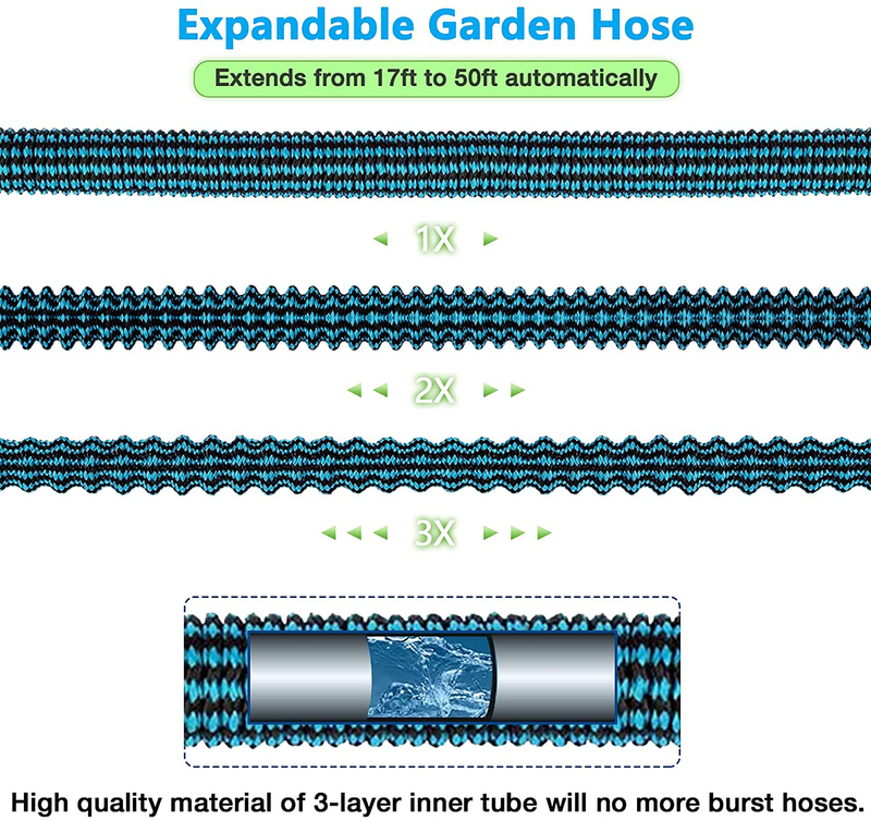 Toolasin Expandable Garden Hose 50ft with 10 Function Spray Nozzle, Leakproof Flexible Water Hose Design with Solid Brass Connectors, Retractable Hose Expands 3 Times, Easy Storage and Usage Home & Garden > Lawn & Garden > Gardening > Gardening Tools > Gardening Sickles & Machetes Toolasin   