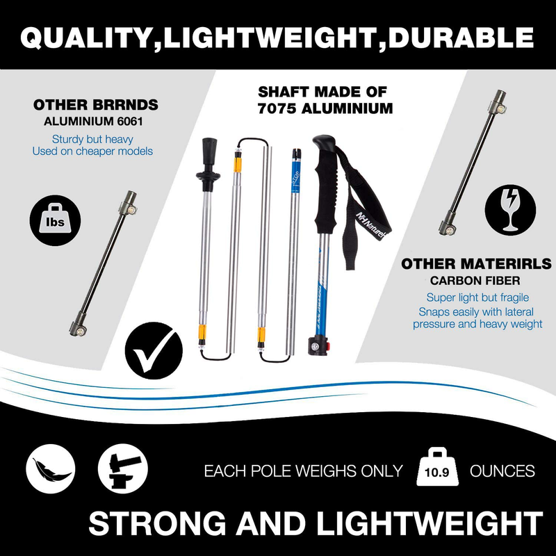 Naturehike 5-Subsection Collapsible Aluminum Trekking Pole, Foldable Lightweight Strong with Quick Lock Shock-Absorbent and Carry Sack - 4 Seasons Outdoor Climbing Camping Hiking, Walking Sticks Sporting Goods > Outdoor Recreation > Camping & Hiking > Hiking Poles Naturehike   