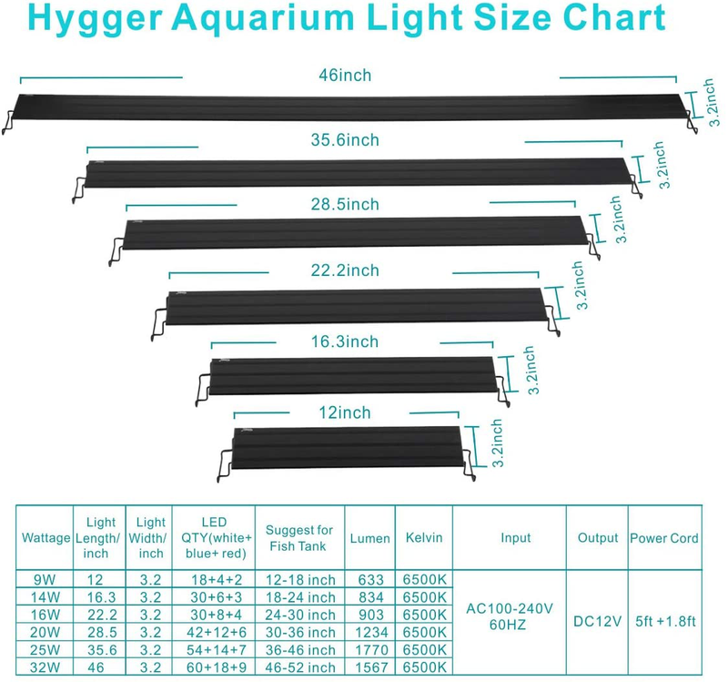 hygger Full Spectrum Aquarium Light with Aluminum Alloy Shell Extendable Brackets, White Blue Red LEDs, External Controller, for Freshwater Fish Tank