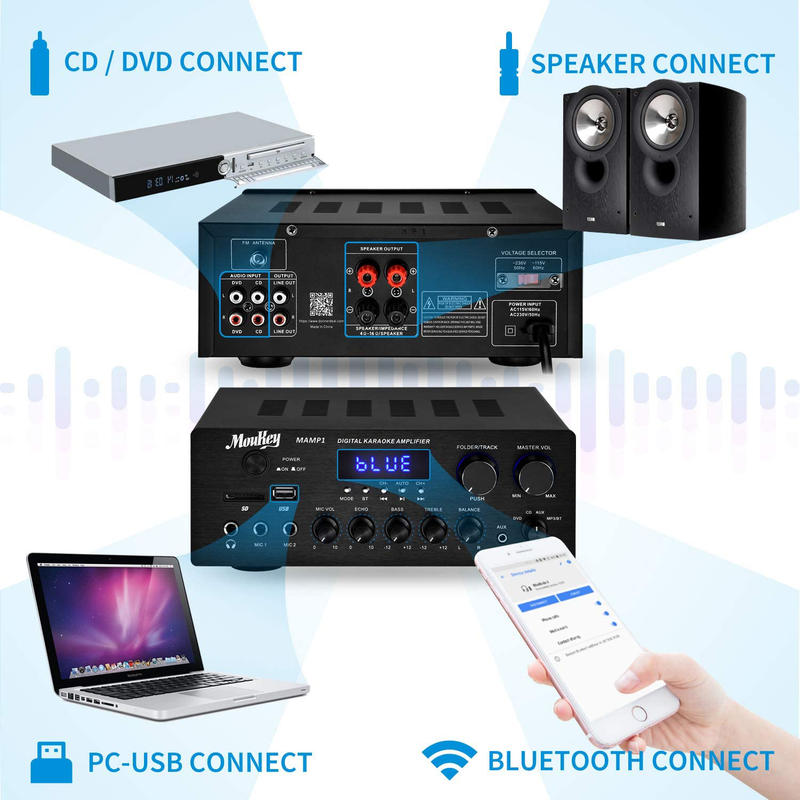 Moukey Bluetooth 5.0 Power Home Audio Amplifier - 220W Dual Channel Sound Audio Stereo Receiver System w/USB, SD, AUX, MIC in w/Echo, Radio, LED - for Home Theater Speaker via RCA, Studio Use - MAMP1 Electronics > Audio > Audio Components > Audio Amplifiers Moukey   