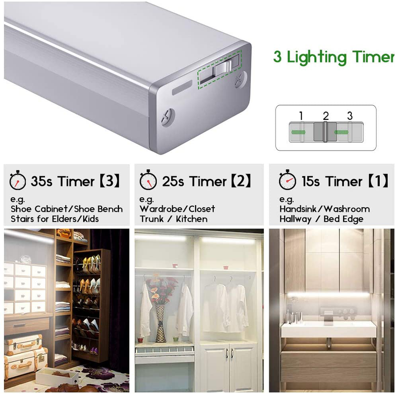 LED Closet Light,100 LED Under Cabinet Lighting, Motion Sensor Light for Closet/Kitchen/Stairs/Pantry/Wardrobe/Hallway with Rechargeable Battery/3 Timers/2 Sensor Modes/Magnetic 3M Adhesive Home & Garden > Lighting Accessories > Lighting Timers LuminPool   