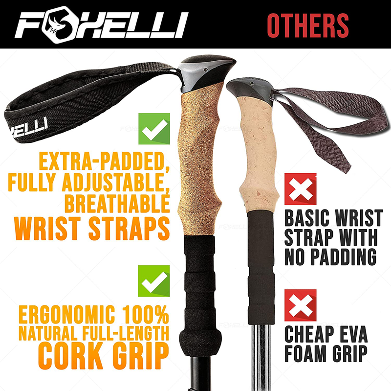 Foxelli Folding Trekking Poles – 2-Pc Ultra Compact Hiking Poles for Men & Women, Lightweight Strong Aluminum 7075 Collapsible Foldable Walking Sticks with Flip Locks, 4 Season All Terrain Accessories Sporting Goods > Outdoor Recreation > Camping & Hiking > Hiking Poles Foxelli   