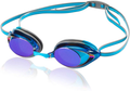 Speedo Unisex-Adult Swim Goggles Mirrored Vanquisher 2.0 Sporting Goods > Outdoor Recreation > Boating & Water Sports > Swimming > Swim Goggles & Masks Speedo Horizon Blue  