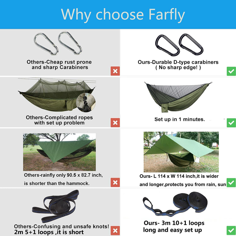 Farfly Camping Hammock with Mosquito Net and Rainfly ,Backpacking Hammock with Rain Fly and Mosquito Net Suitable for Backpacking,Hiking,Camping, Travel