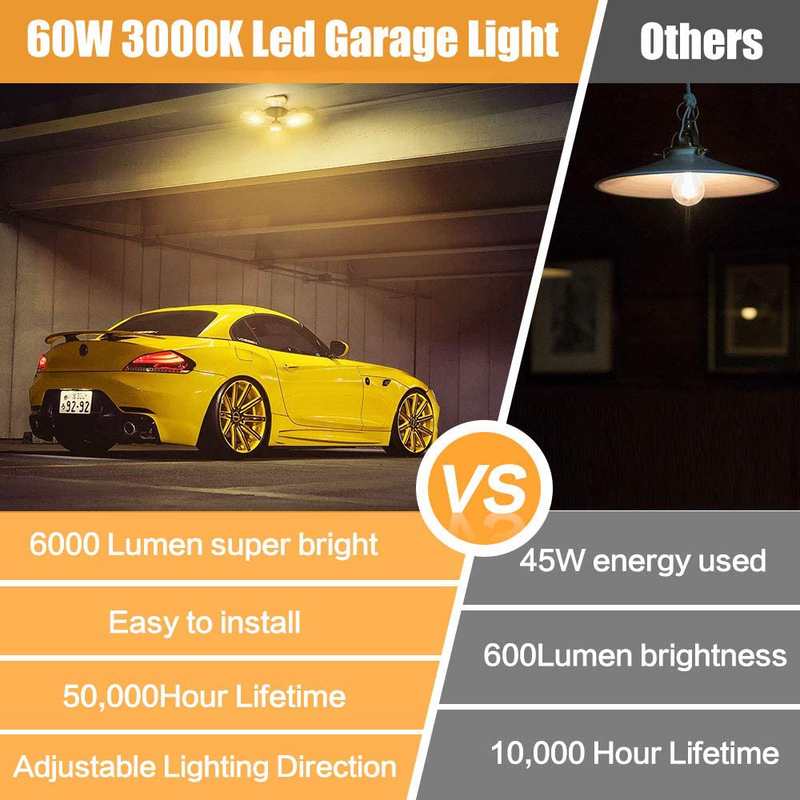 LED Garage Light 3000K Warm Garage Light 60W Equivalent 150W Led Garage Light 6000Lumens Workshop Ceiling Light for Basement CRI85 Indoor Use Ordinary Version