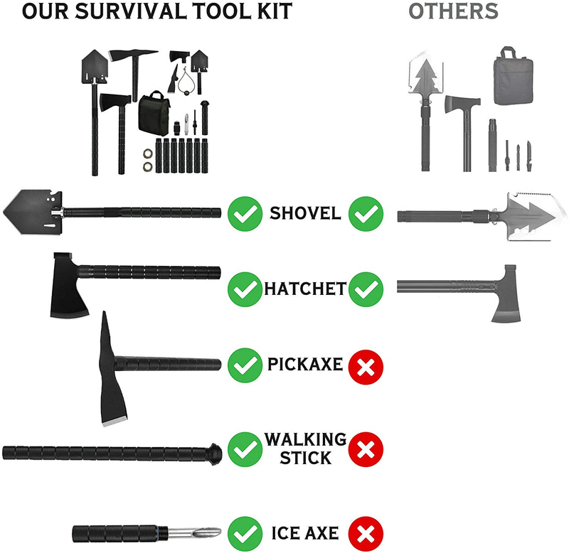 IUNIO Survival Off-Roading Tool Kit, Folding Shovel, Camping Axe, Multitool, Pickaxe, with Carrying Bag, for Outdoor, Car Emergency (Upgrade Black) Sporting Goods > Outdoor Recreation > Camping & Hiking > Camping Tools iunio   
