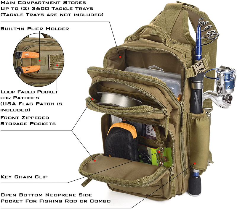 Kastking Blowbak Tactical Fishing Sling Tackle Storage Bag – Lightweight Sling Fishing Backpack - Sling Tool Bag for Fishing Hiking Hunting Camping