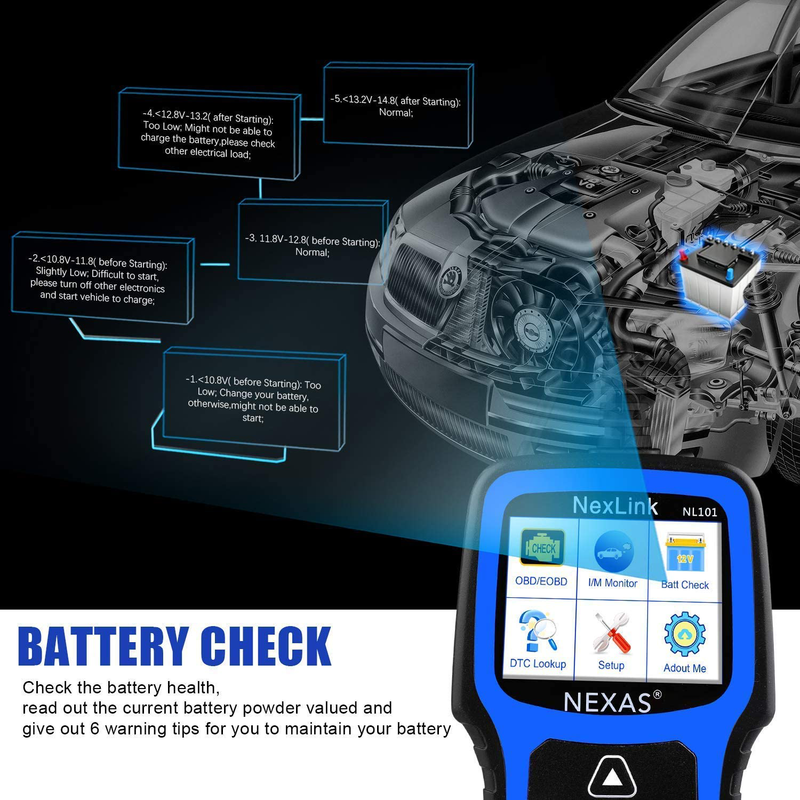 NEXAS NL101 OBD2 Scanner Check Engine Light Car Code Reader Diagnostic Scan Tool Fault Code Scanner with Battery Test for OBDII Car After 1996 [Upgrade Version] including Black Protective Case Vehicles & Parts > Vehicle Parts & Accessories > Vehicle Maintenance, Care & Decor > Vehicle Repair & Specialty Tools > Vehicle Diagnostic Scanners NEXAS   