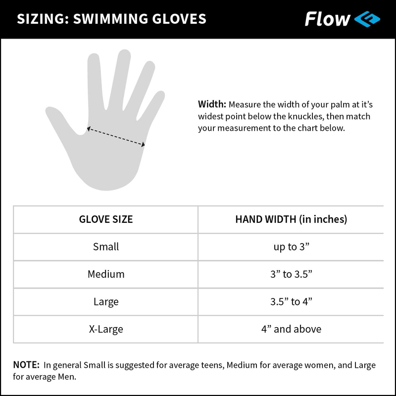 Flow Swimming Resistance Gloves - Webbed Gloves for Water Aerobics, Aquatic Fitness, and Swim Training Sporting Goods > Outdoor Recreation > Boating & Water Sports > Swimming > Swim Gloves Flow Swim Gear   
