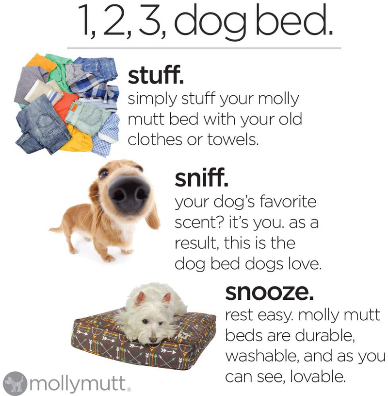 Molly Mutt Dog Bed Cover - Med Dog Bed Cover - Dog Calming Bed - Puppy Bed - Medium Pet Bed - Large Dog Bed Cover - Washable Dogs Bed Cover - Pet Bed with Removable Cover Dog Bed Covers Animals & Pet Supplies > Pet Supplies > Dog Supplies > Dog Beds Molly Mutt   
