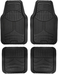 FH Group F11313 Monster Eye Trimmable Floor Mats (Red) Full Set - Universal Fit for Cars Trucks and SUVs Vehicles & Parts > Vehicle Parts & Accessories > Motor Vehicle Parts > Motor Vehicle Seating FH Group Black  