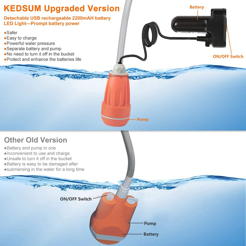 KEDSUM Portable Camp Shower, Camp Shower Pump with Detachable USB Rechargeable Batteries, Portable Outdoor Shower Head for Camping, Hiking, Traveling(+ Handheld Bidet Toilet Sprayer)