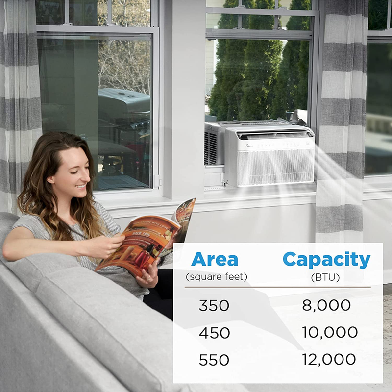 Midea U Inverter Window Air Conditioner 8,000BTU, U-Shaped AC with Open Window Flexibility, Robust Installation,Extreme Quiet, 35% Energy Saving, Smart Control, Alexa, Remote, Bracket Included Home & Garden > Household Appliances > Climate Control Appliances > Air Conditioners Midea   