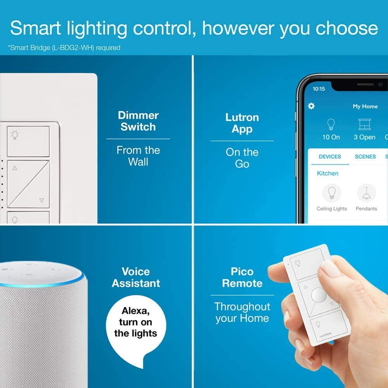 Lutron Caseta Wireless Smart Lighting Dimmer Switch and Remote Kit for Wall & Ceiling Lights, P-PKG1W-WH, White Home & Garden > Lighting Accessories > Lighting Timers Lutron   