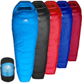 Hyke & Byke Quandary 650 Fill Power Duck down 15 Degree Backpacking Sleeping Bag for Adults Cold Weather Sleeping Bag - Synthetic Base - Ultra Lightweight 3 Season Camping Sleeping Bags for Kids Too Sporting Goods > Outdoor Recreation > Camping & Hiking > Sleeping BagsSporting Goods > Outdoor Recreation > Camping & Hiking > Sleeping Bags Hyke & Byke Light Blue Short 