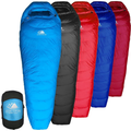 Hyke & Byke Snowmass 650 Fill Power Duck down 0 Degree Backpacking Sleeping Bag for Adults Cold Weather Sleeping Bag - Synthetic Base - Ultra Lightweight 3 Season Camping Sleeping Bags for Kids Too Sporting Goods > Outdoor Recreation > Camping & Hiking > Sleeping BagsSporting Goods > Outdoor Recreation > Camping & Hiking > Sleeping Bags Hyke & Byke Light Blue Short 