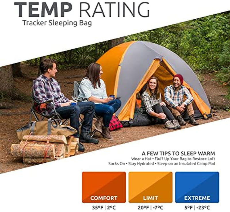 TETON Sports Tracker Ultralight Double Sleeping Bag; Lightweight Backpacking Sleeping Bag for Hiking and Camping Outdoors; Compression Sack Included; Never Roll Your Sleeping Bag Again Sporting Goods > Outdoor Recreation > Camping & Hiking > Sleeping Bags Teton Sports   