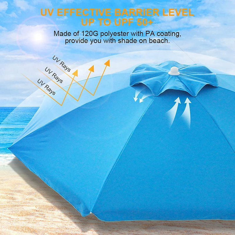 SFJ-CA Beach Umbrella Blue Home & Garden > Lawn & Garden > Outdoor Living > Outdoor Umbrella & Sunshade Accessories SFJ-CA   