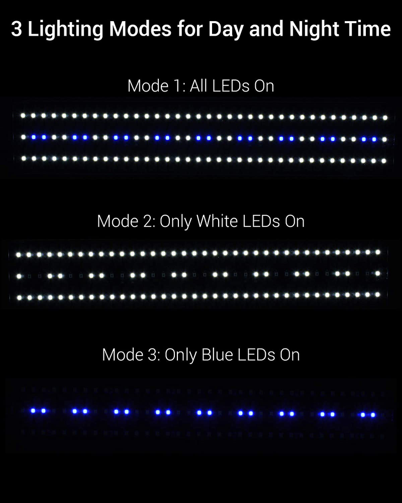 NICREW ClassicLED Gen 2 Aquarium Light, Dimmable LED Fish Tank Light with 2-Channel Control, White and Blue LEDs, High Output, Size 18 to 24 Inch, 15 Watts Animals & Pet Supplies > Pet Supplies > Fish Supplies > Aquarium Lighting NICREW   