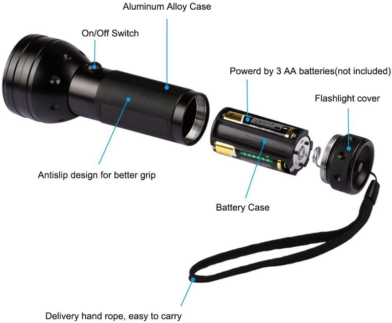 Nikauto UV Flashlight Black Light 51 LED Flashlight and UV Protective Glasses Goggles Detector Tool for Detecting pet Cat Dog Urine Repairing car Checking Money