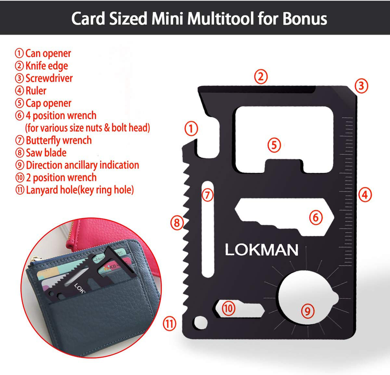 Gift for Dad - LOKMAN 14 in 1 Stainless Steel Handy Camping Survival Tool for Father, Men, Women, Come with Bonus Card Sized Multitool