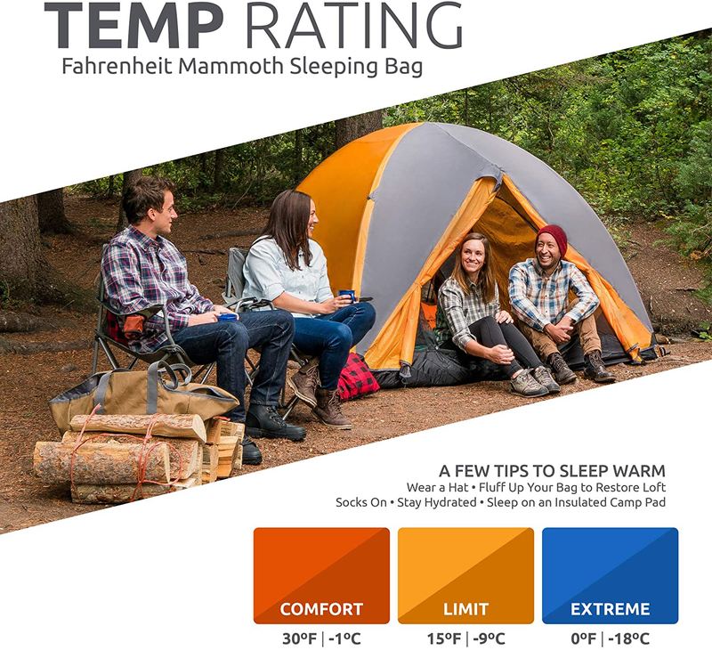 TETON Sports Fahrenheit Mammoth Queen-Size Double Sleeping Bag; Warm and Comfortable; Double Sleeping Bag Great for Family Camping; Compression Sack Included