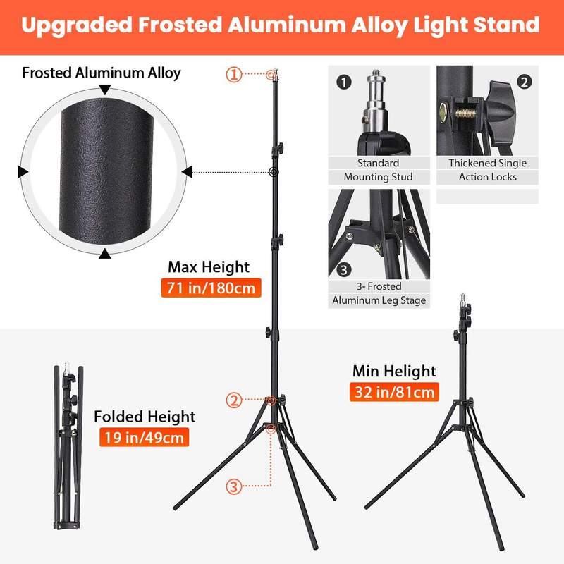 HPUSN LED Softbox Lighting Kit Professional Studio Photography Equipment 24x36 Inch 3200-5600K 48W Dimmable LED Light with Red/Yellow/Blue Filter for Studio Video and Others Photography