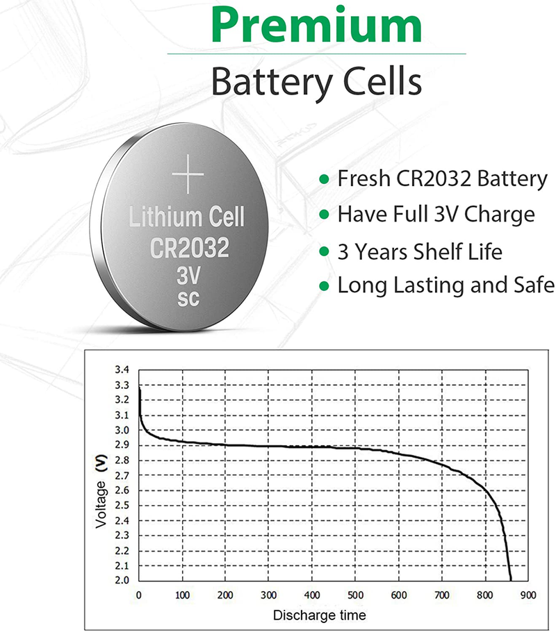 LiCB CR2032 3V Lithium Battery(10-Pack) Electronics > Electronics Accessories > Power > Batteries LiCB   