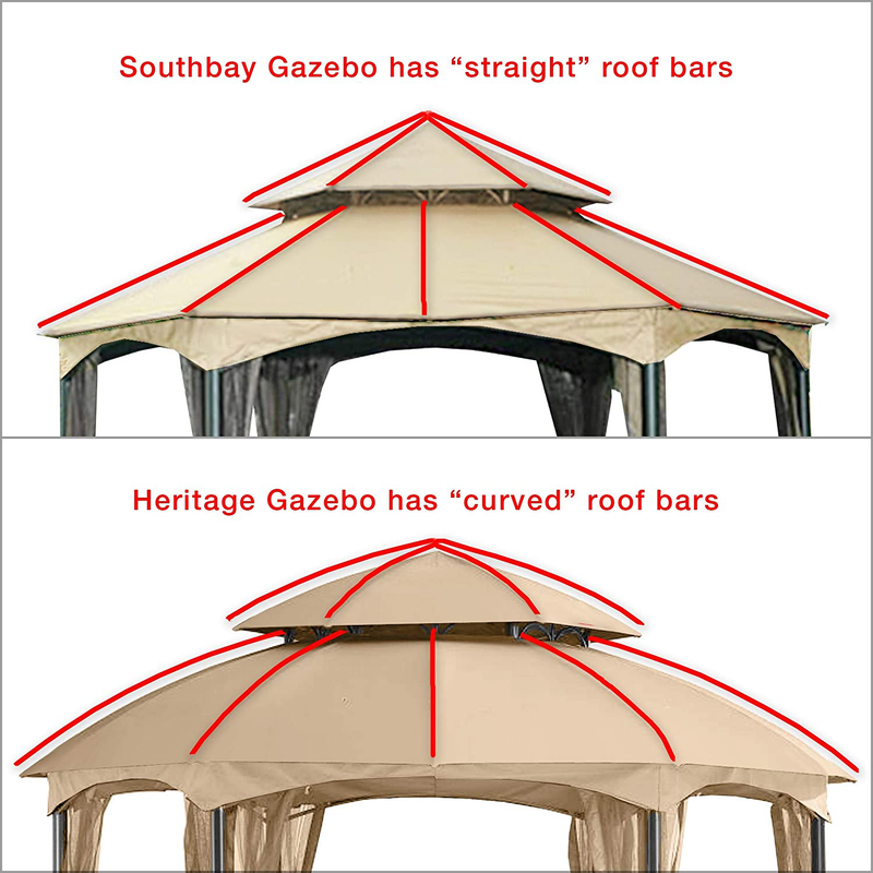 Garden Winds Replacement Canopy for The Heritage Dome Gazebo - Standard 350 - Beige Home & Garden > Lawn & Garden > Outdoor Living > Outdoor Structures > Canopies & Gazebos Garden Winds   