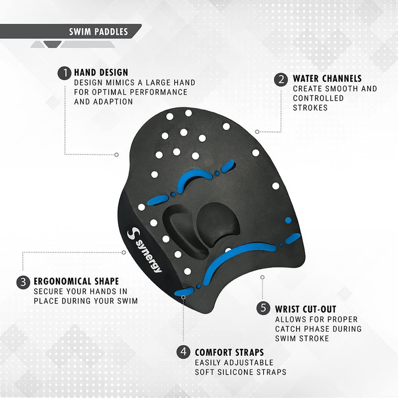 Synergy Hand Paddles for Swim Training Sporting Goods > Outdoor Recreation > Boating & Water Sports > Swimming Synergy   