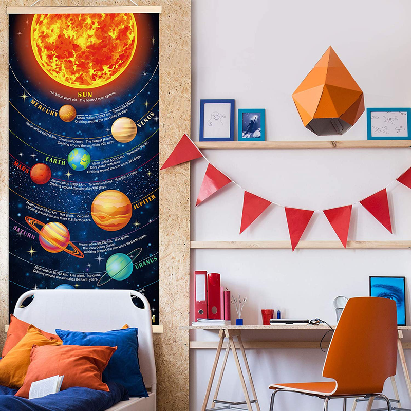Solar System Print Poster Hanging Educational Planets Wall Decoration Canvas Space Outer Painting Poster for Kids Wall Room Space Theme Decoration, 34 X 16 Inch (Canvas with Frame) Home & Garden > Decor > Artwork > Posters, Prints, & Visual Artwork Sumind   