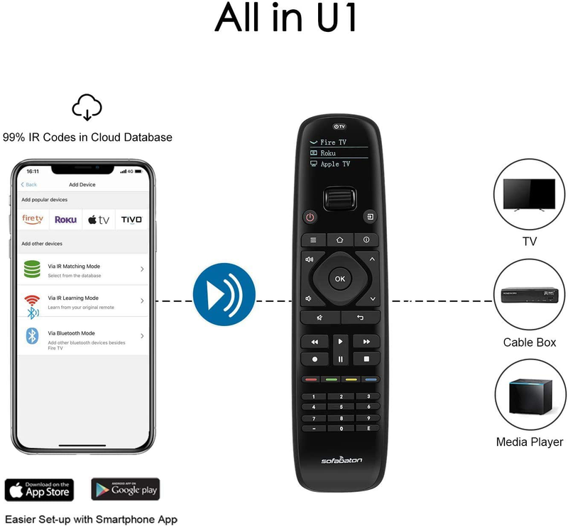 Sofabaton U1 Universal Remote Control Smart APP Setting, Harmony Remote Replace up to 15 Bluetooth & IR Devices, All in One Remote with OLED Display and Multi-Command Macro Button (2021 Updated) Electronics > Electronics Accessories > Remote Controls SofaBaton   
