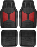 FH Group F11313 Monster Eye Trimmable Floor Mats (Red) Full Set - Universal Fit for Cars Trucks and SUVs Vehicles & Parts > Vehicle Parts & Accessories > Motor Vehicle Parts > Motor Vehicle Seating FH Group Burgundy  