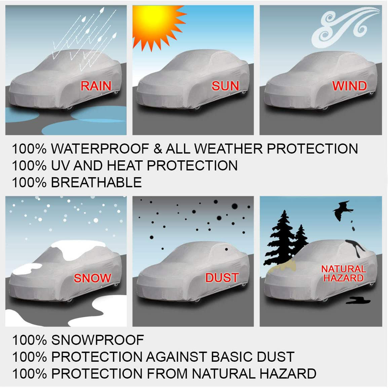 iCarCover 18-Layers Custom-Fit All Weather Waterproof Automobiles Indoor Outdoor Snow Rain Dust Hail Protection Full Auto Vehicle Durable Exterior Car Cover for Hatchback Coupe Sedan (174"-183") Vehicles & Parts > Vehicle Parts & Accessories > Vehicle Maintenance, Care & Decor iCarCover   